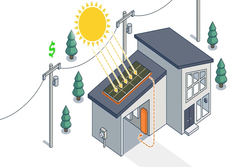 Seidel Electric PWRCELL home battery backup system installed for reliable power storage